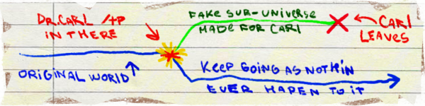 paperlore